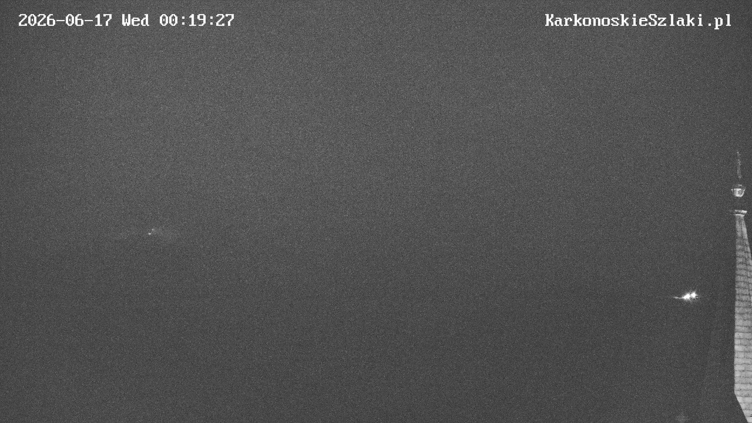 Śnieżka i Kopa