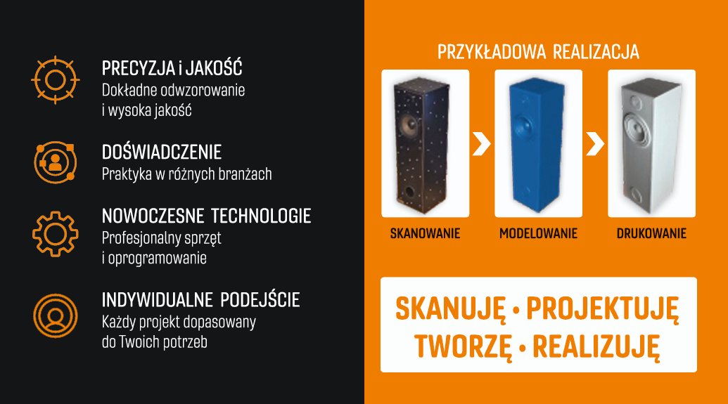Skanowanie 3D Modelowanie 3D Rysunek 2D