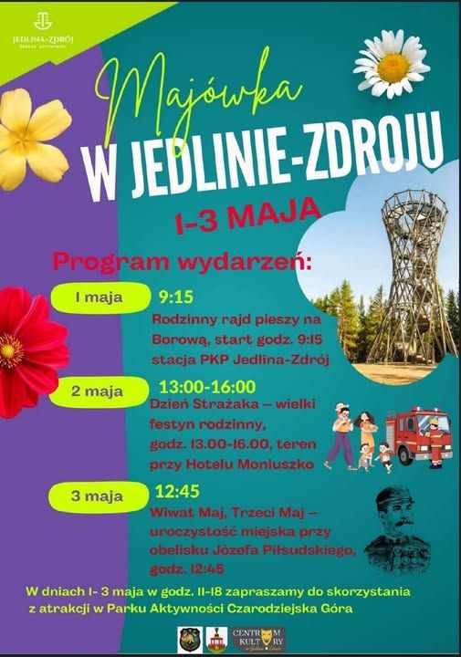 Majówka w Jedlinie- Zdroju