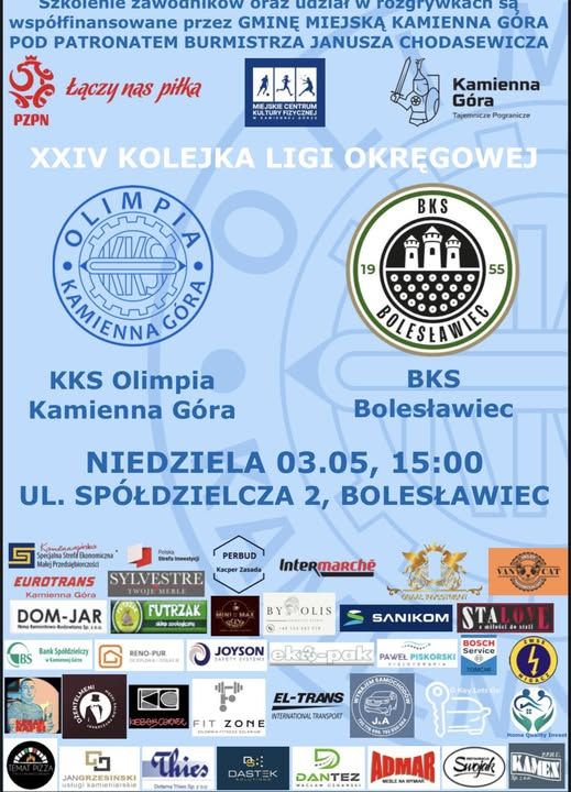 Piłkarska klasa okręgowa