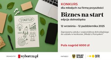 Test Wiedzy o Przedsiębiorczości dla uczniów