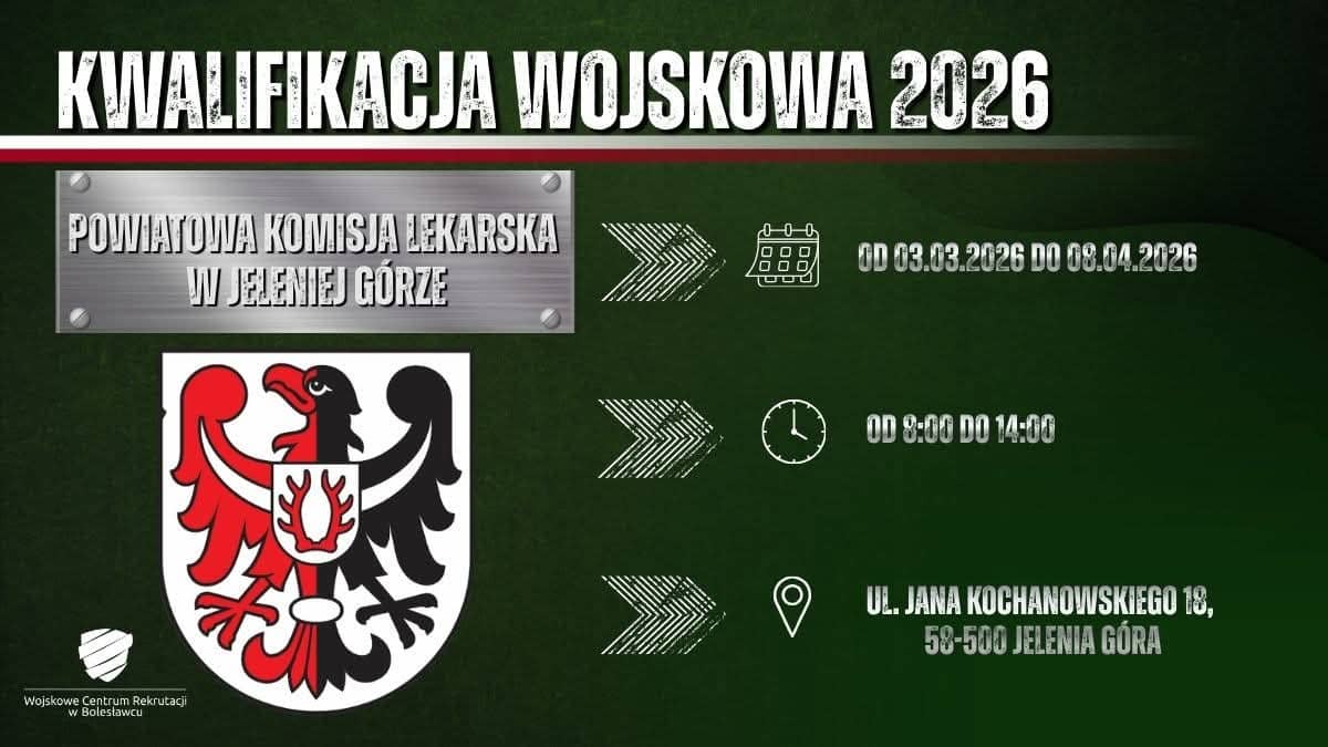 Ruszyła tegoroczna kwalifikacja wojskowa