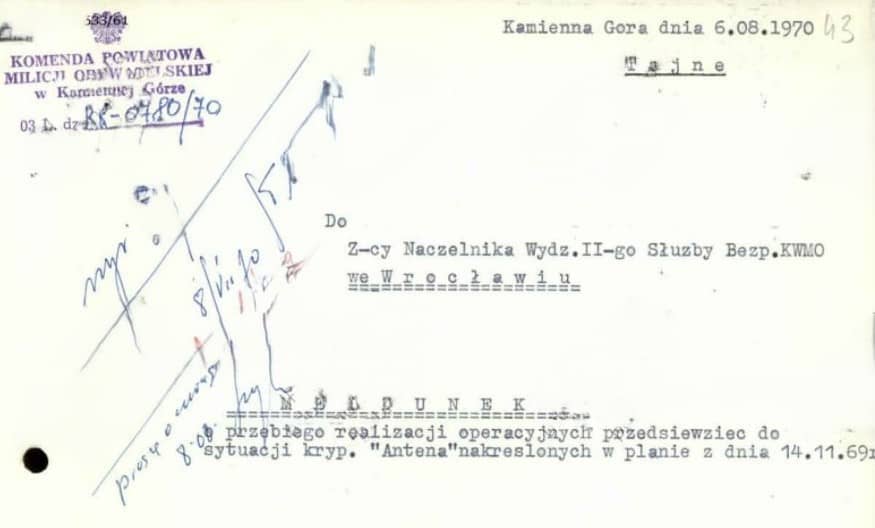 Akcja pod kryptonimem „Antena” – SB i WSW kontra wywiad RFN