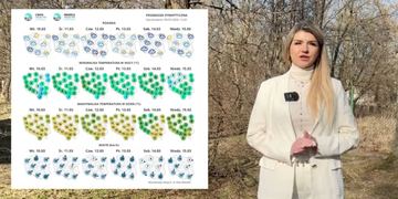 Pogoda zmienną jest. Nadchodzi deszcz i burze