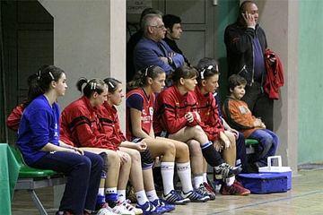 Biofactor bez niespodzianki