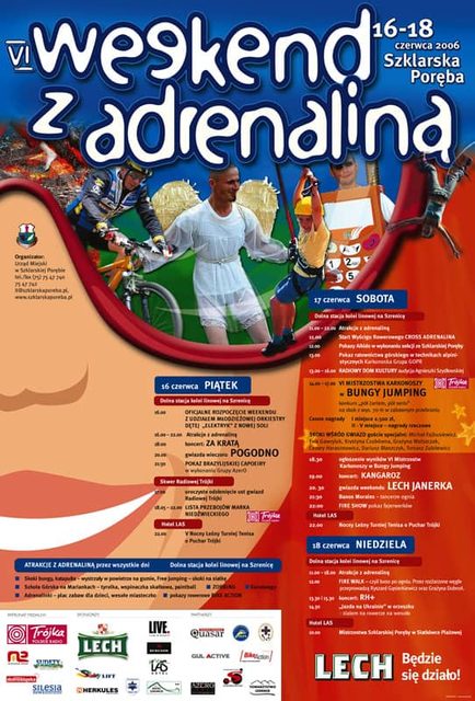 Moc adrenaliny pod Szrenicą