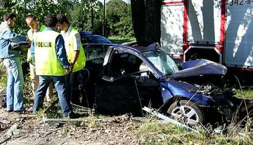 Tragiczny wypadek na ulicy Wolności