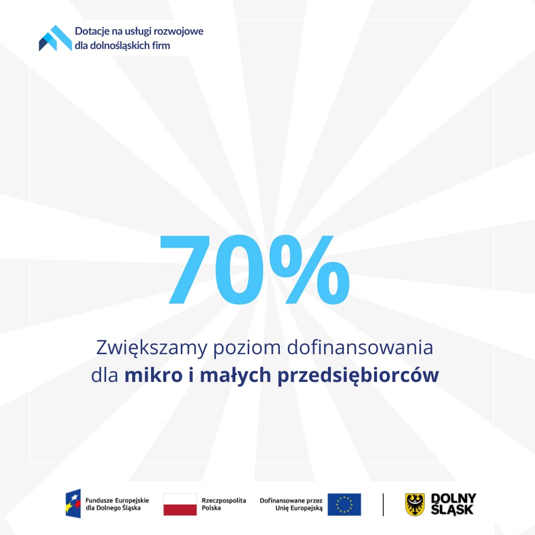 Dotacje dla przedsiębiorców