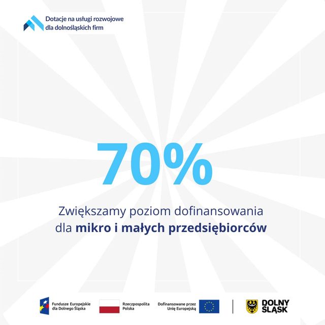 Dotacje dla przedsiębiorców