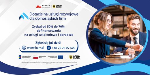 Dotacje dla firm