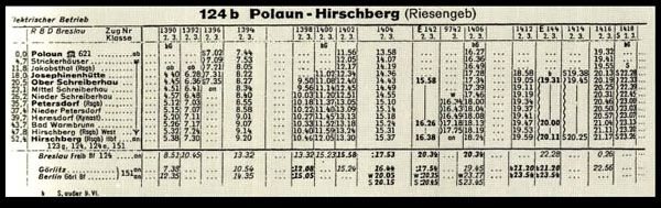 Zachowany rozkład jazdy z 1944 roku.