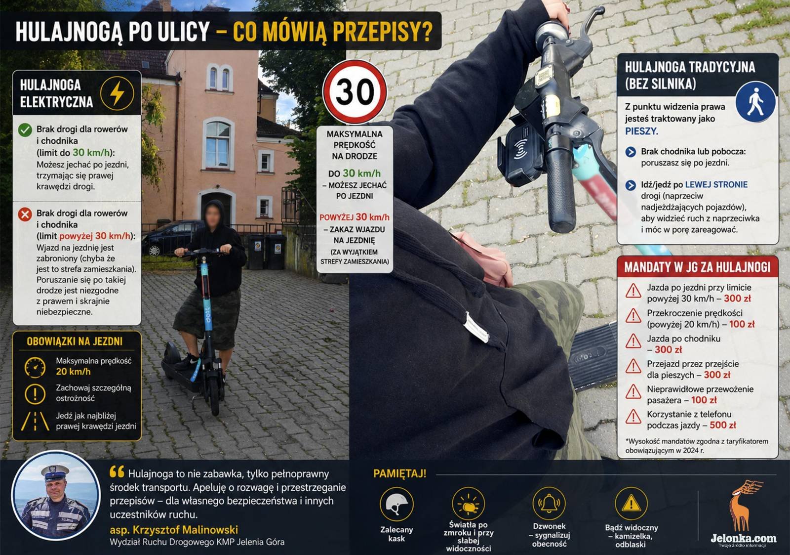 Za hulajnogi dają mandaty. Wielu mieszkańców nadal nie zna podstawowych zasad