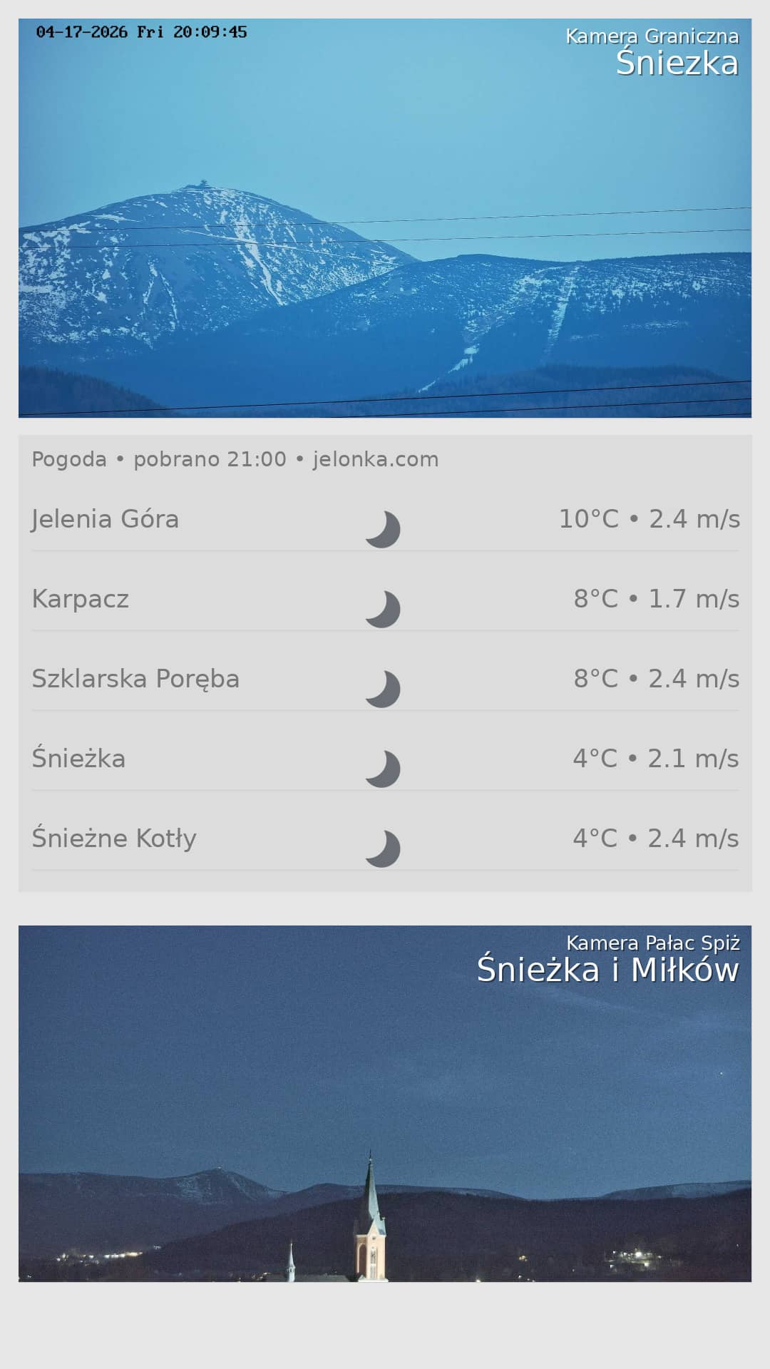 Ciepły wieczór, w Jeleniej Górze 10 na plusie