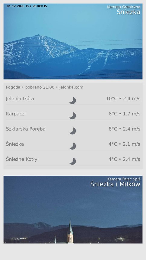 Ciepły wieczór, w Jeleniej Górze 10 na plusie