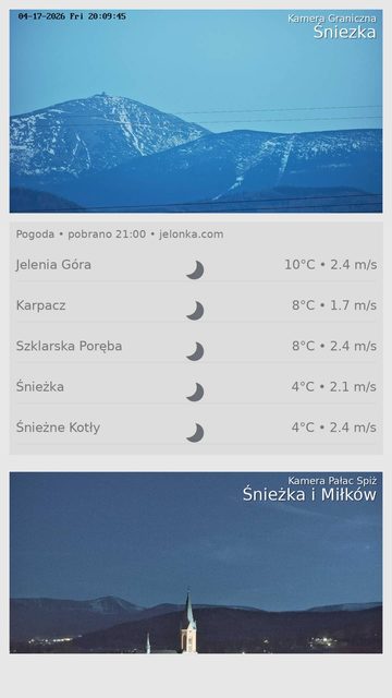 Ciepły wieczór, w Jeleniej Górze 10 na plusie