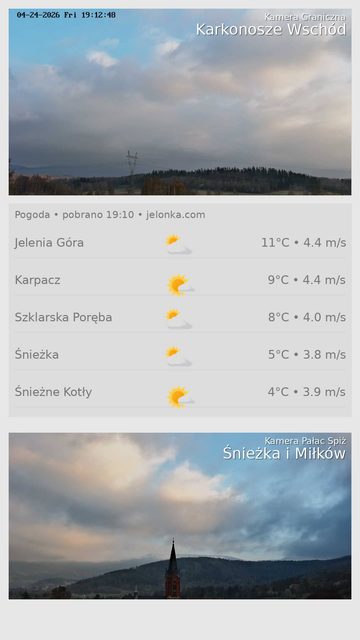 Od niedzieli napływ powietrza arktycznego