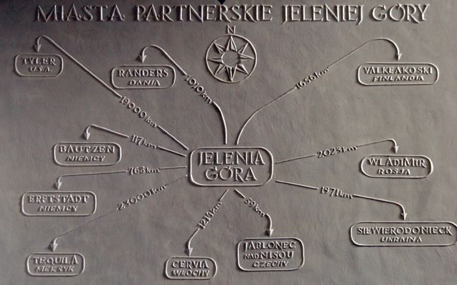 Niech Cię czytają za 100 lat