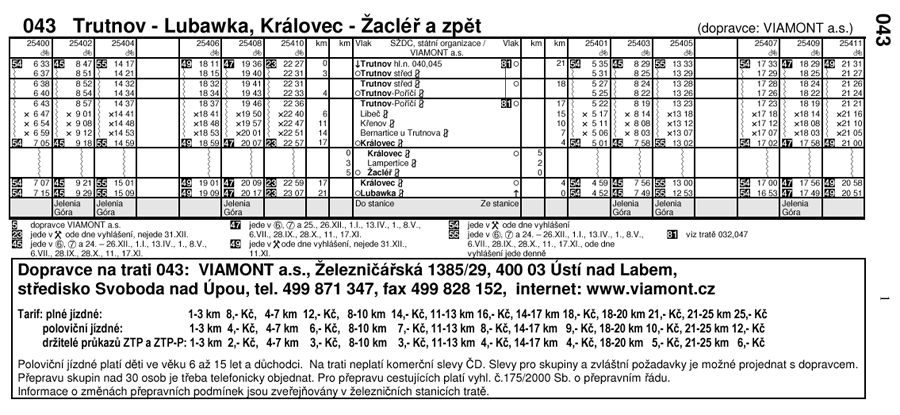 Do Trutnova koleją przez cały rok