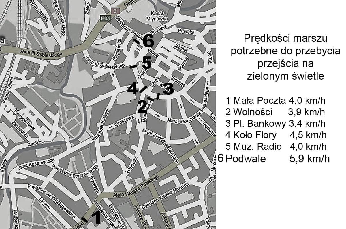 Zielone światło? Sprintem przez pasy!