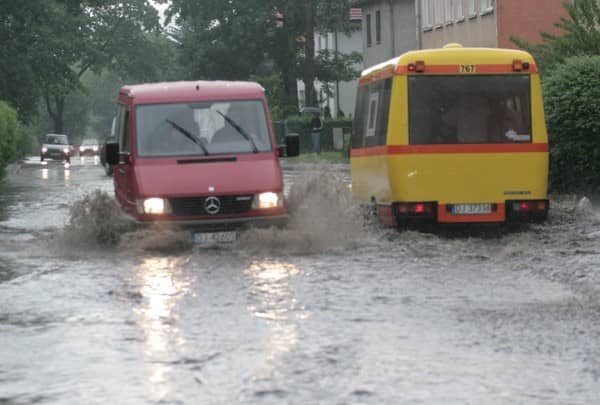 Potop na Wyczółkowskiego