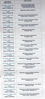 Pogodowy falstart na basenie
