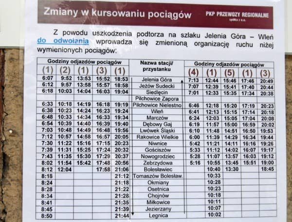 Stulecie linii kolejowej
