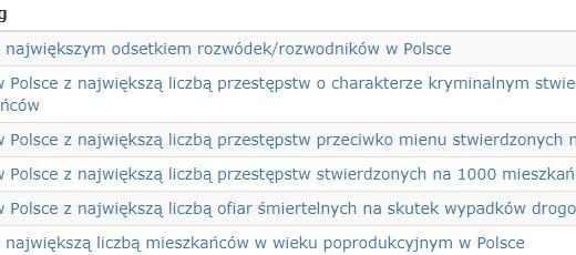 JAK JELENIA GÓRA WYPADA W RANKINGACH MIAST?