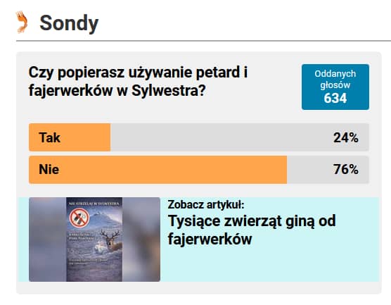 Większość nie popiera, ale i tak było głośno