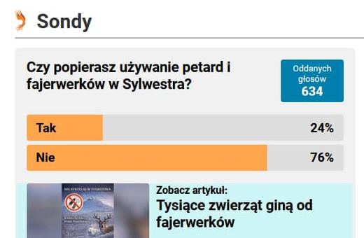 Większość nie popiera, ale i tak było głośno