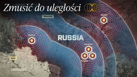 USA uderza w Rosję przed rozmowami pokojowymi
