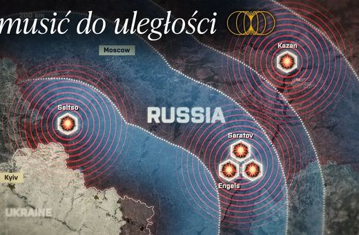 USA uderza w Rosję przed rozmowami pokojowymi