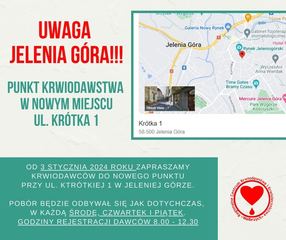 Nowy punkt krwiodawstwa