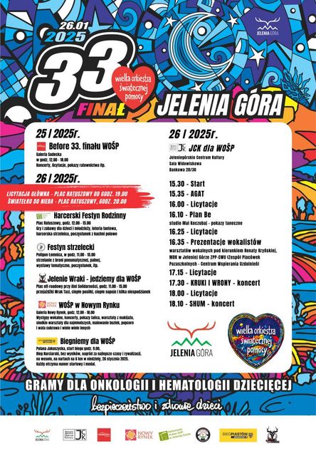WOŚP w Jeleniej Górze – program