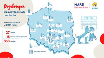 Psy również leczą; głównie dzieci i seniorów