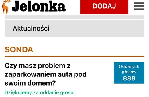 37 % nie ma gdzie zaparkować