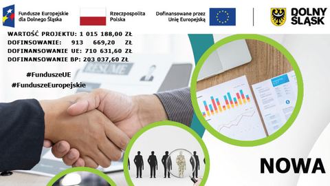 Szansa na podniesienie kwalifikacji