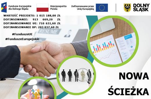 Szansa na podniesienie kwalifikacji