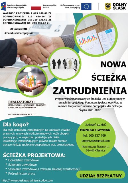 Szansa na podniesienie kwalifikacji