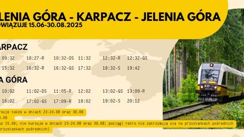 Będzie 14 pociągów do Karpacza