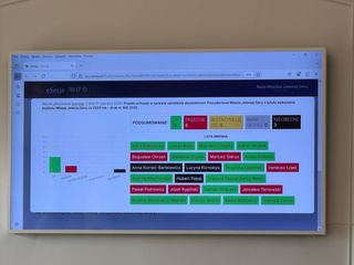 Prezydent Jeleniej Góry z absolutorium i wotum zaufania