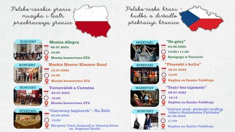 Koncert promenadowy w Parku Zdrojowym