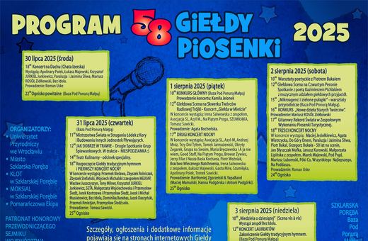 Giełda Piosenki Studenckiej 2025 – program imprezy