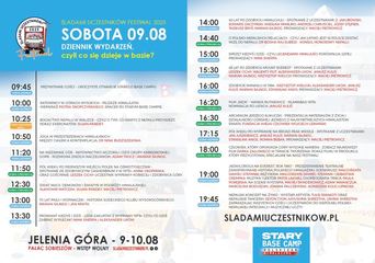 Himalaje w Sobieszowie