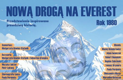 Himalaje w Sobieszowie