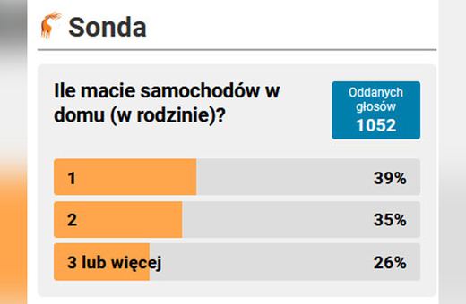 Jeden lub dwa samochody