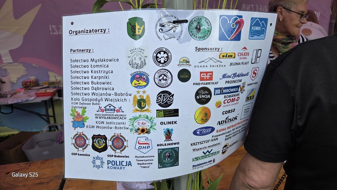 Festyn w Mysłakowicach