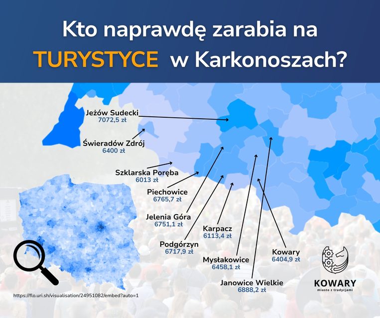 Złudne pieniądze od turystów?