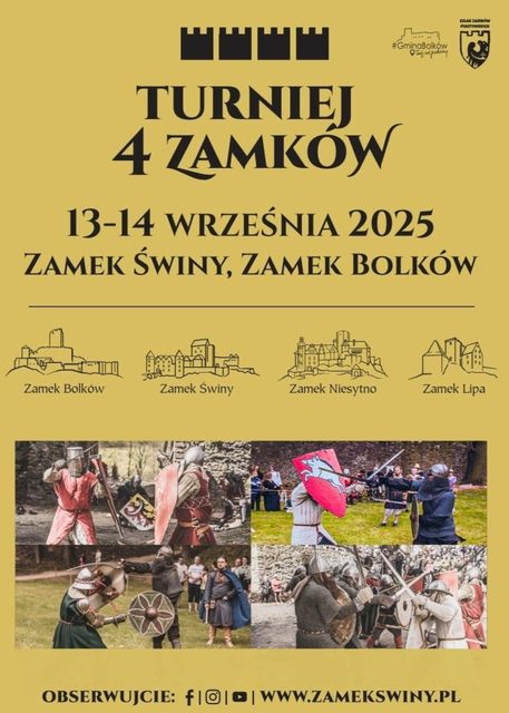 Turniej 4 Zamków