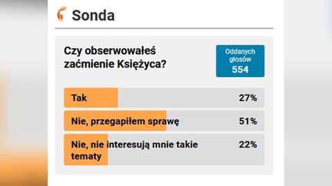 Czy zapinasz pasy jadąc 300 metrów po zakupy?