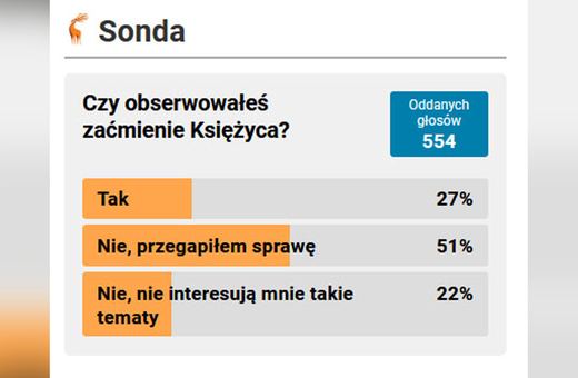 Czy zapinasz pasy jadąc 300 metrów po zakupy?